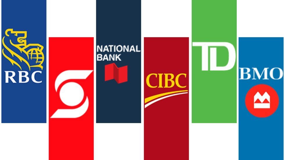 Logos of major Canadian banks, including RBC, BMO, and CIBC, to represent investing with a bank.
