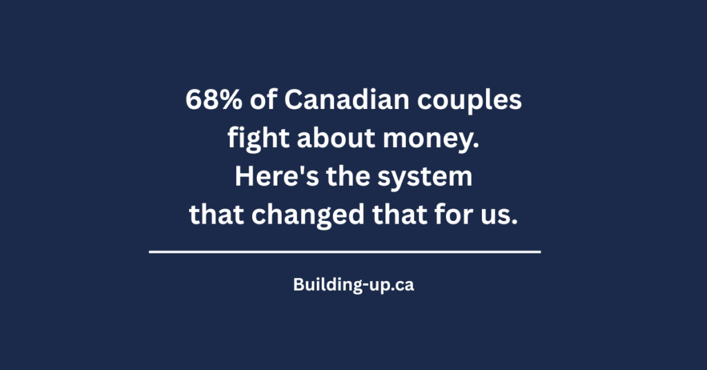 Quote graphic stating 68% of Canadian couples fight about money with Building-up.ca branding